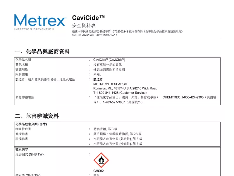 CaviCide TC Taiwan GHS SDS
